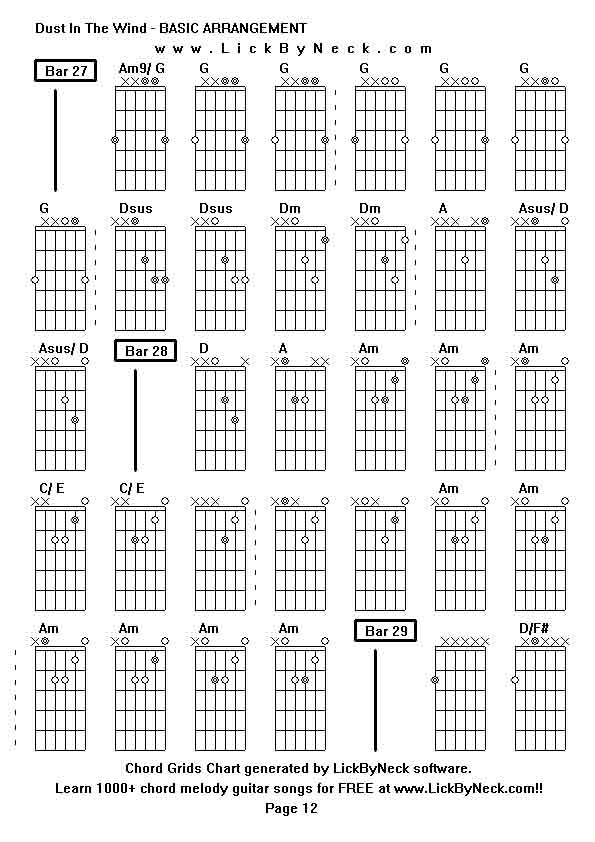 Chord Grids Chart of chord melody fingerstyle guitar song-Dust In The Wind - BASIC ARRANGEMENT,generated by LickByNeck software.